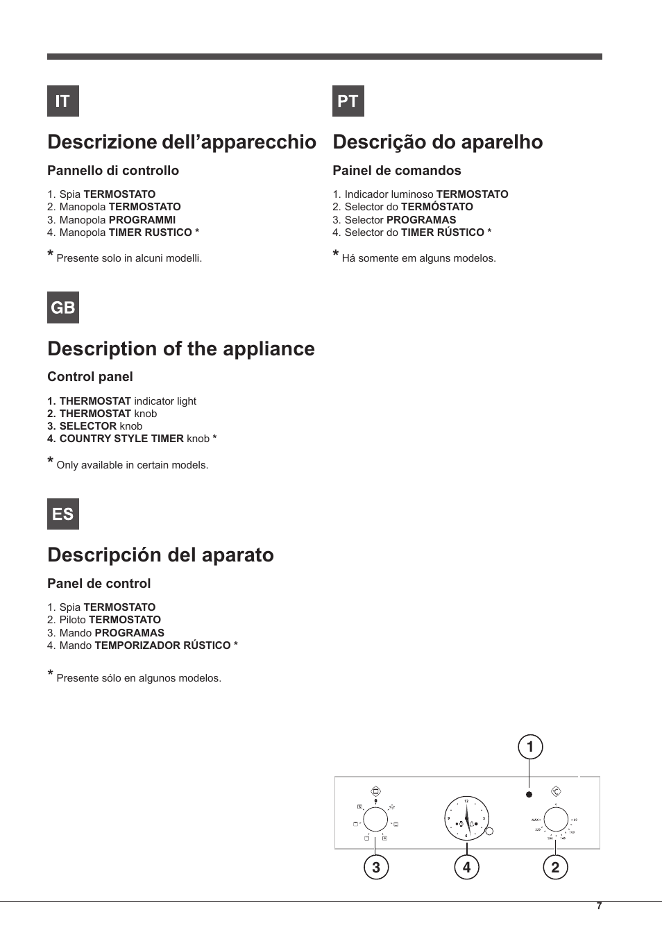 Descrizione dell’apparecchio, Description of the appliance, Descripción del aparato | Descrição do aparelho | Indesit FMR-54-K.A-(RA) User Manual | Page 7 / 36