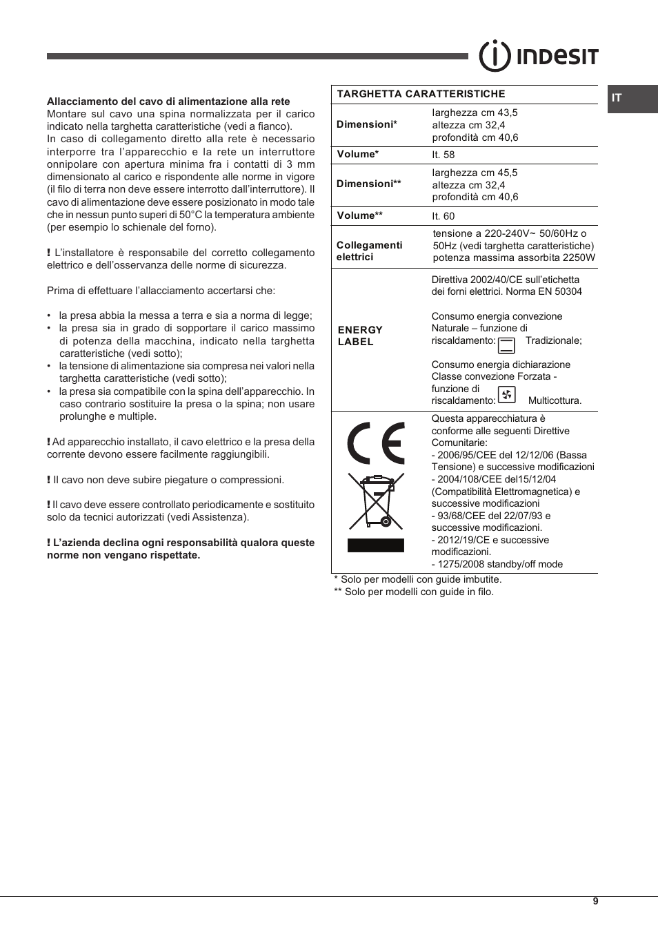 Indesit FMR-54-K.A-(RA) User Manual | Page 9 / 36