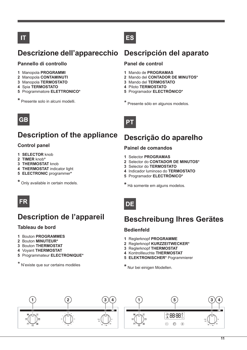 Descrizione dell’apparecchio, Description of the appliance, Description de l’appareil | Descripción del aparato, Descrição do aparelho, Beschreibung ihres gerätes | Indesit FIM-61-K.A-IX-S User Manual | Page 11 / 68