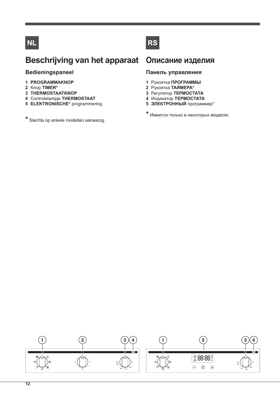 Beschrijving van het apparaat, Описание изделия | Indesit FIM-61-K.A-IX-S User Manual | Page 12 / 68