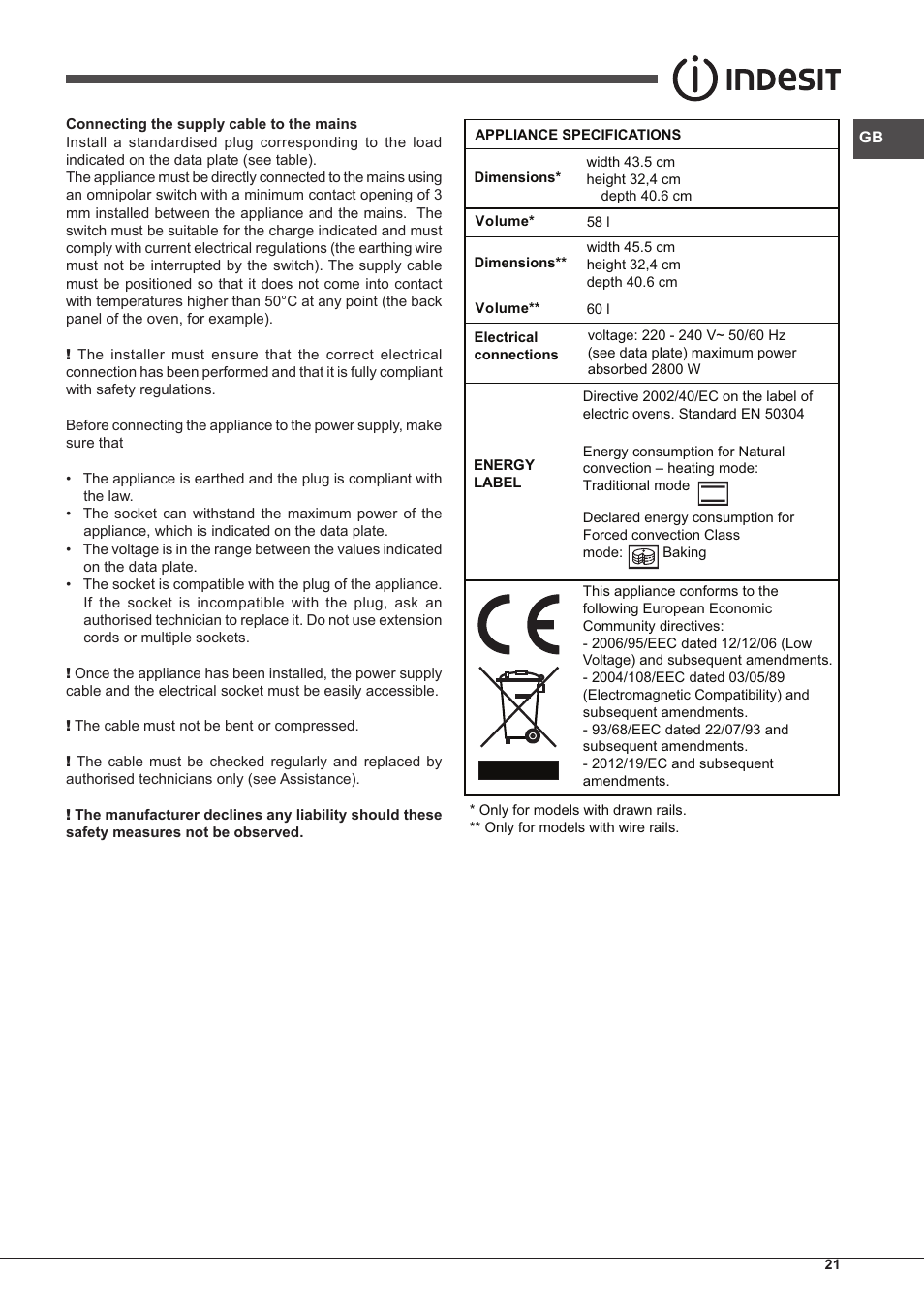 Indesit FIM-61-K.A-IX-S User Manual | Page 21 / 68