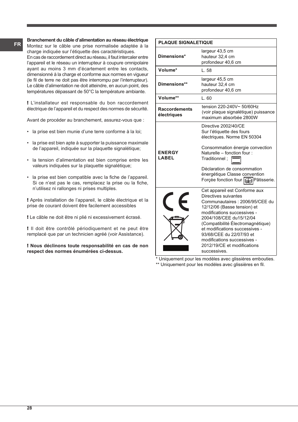 Indesit FIM-61-K.A-IX-S User Manual | Page 28 / 68