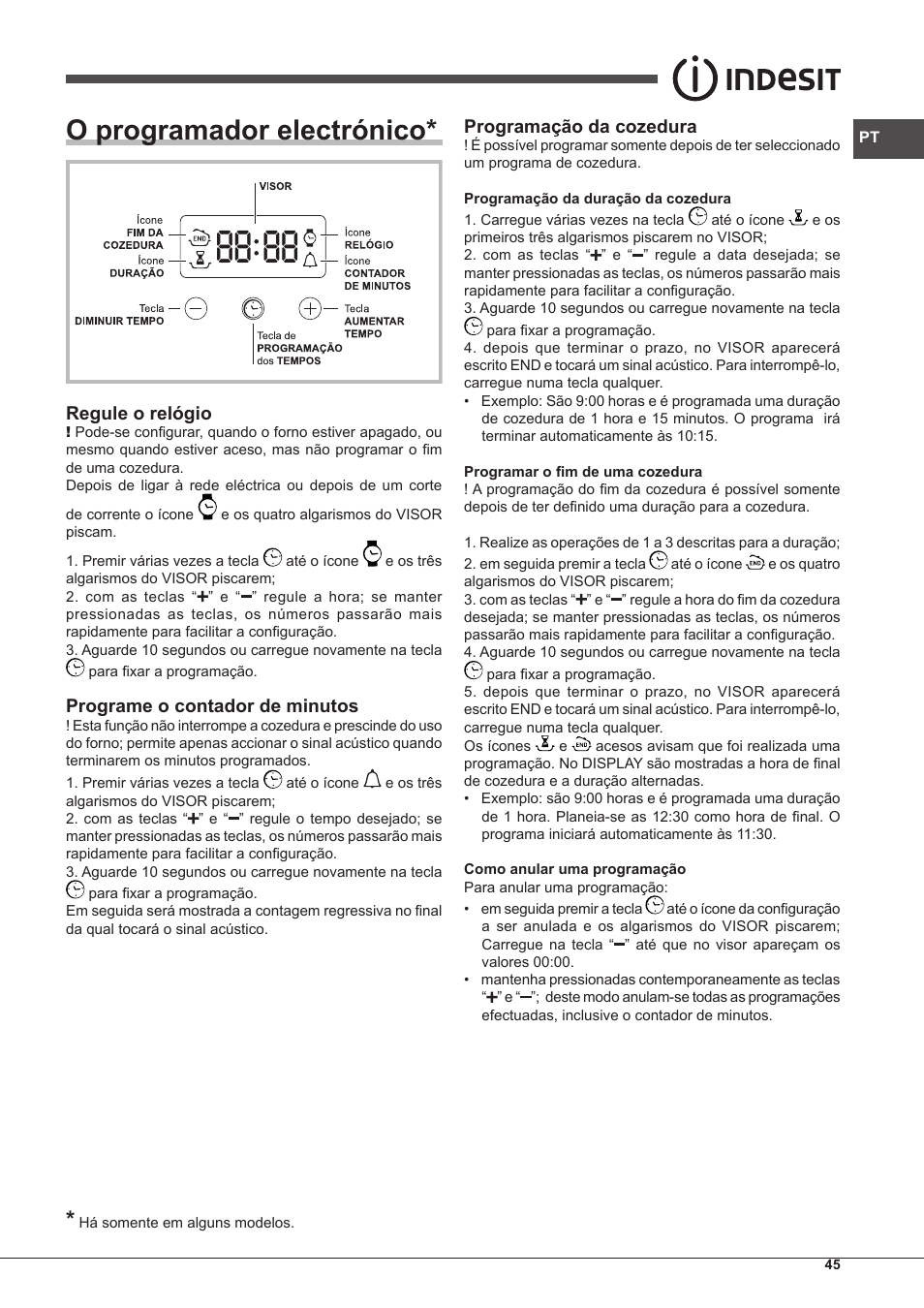 O programador electrónico | Indesit FIM-61-K.A-IX-S User Manual | Page 45 / 68