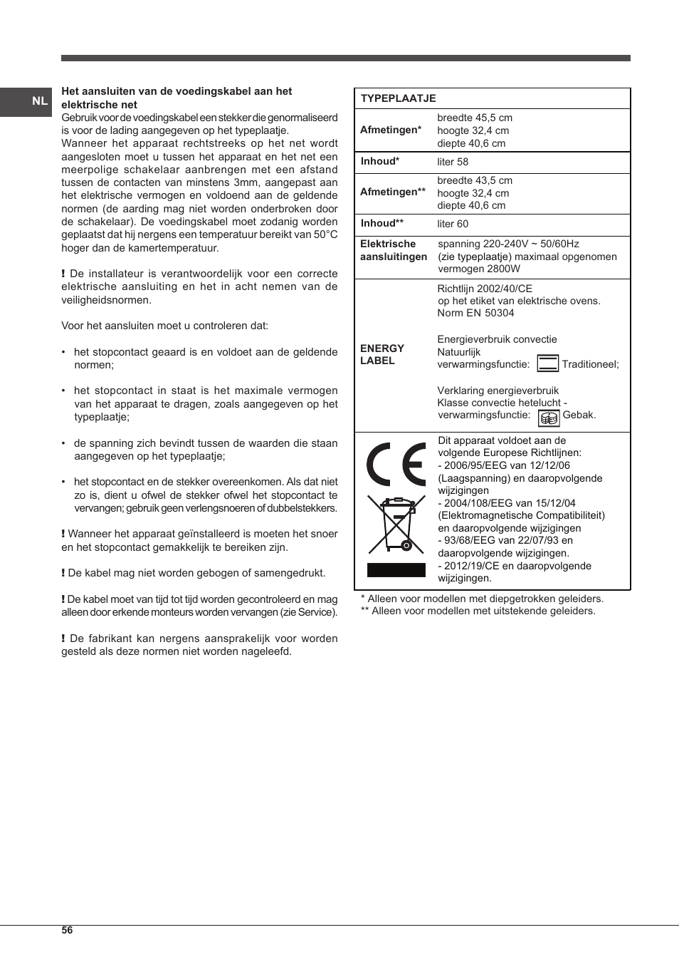 Indesit FIM-61-K.A-IX-S User Manual | Page 56 / 68