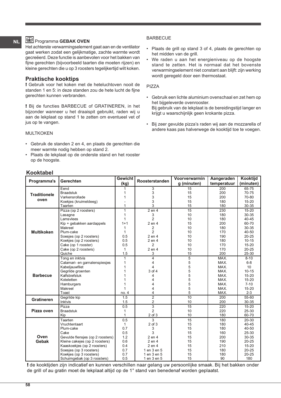 Praktische kooktips, Kooktabel | Indesit FIM-61-K.A-IX-S User Manual | Page 58 / 68