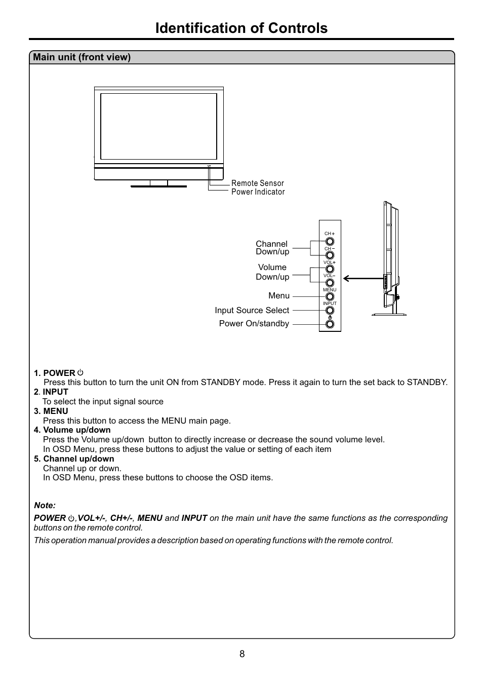 页面 10, Identification of controls, Main unit (front view) | Audiovox FPE4707HR User Manual | Page 10 / 54
