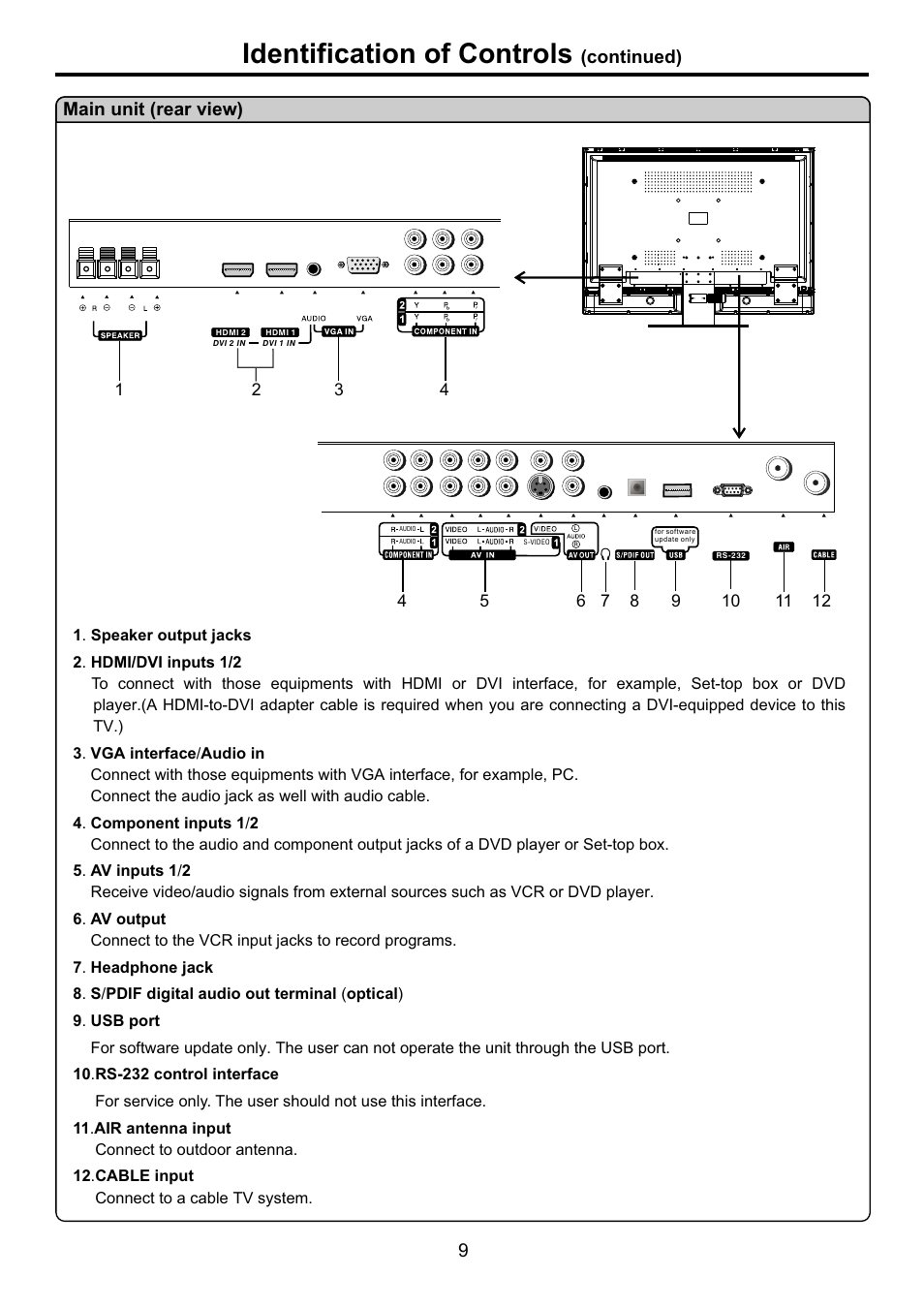 页面 11, Identification of controls, Continued) main unit (rear view) 9 | Audiovox FPE4707HR User Manual | Page 11 / 54