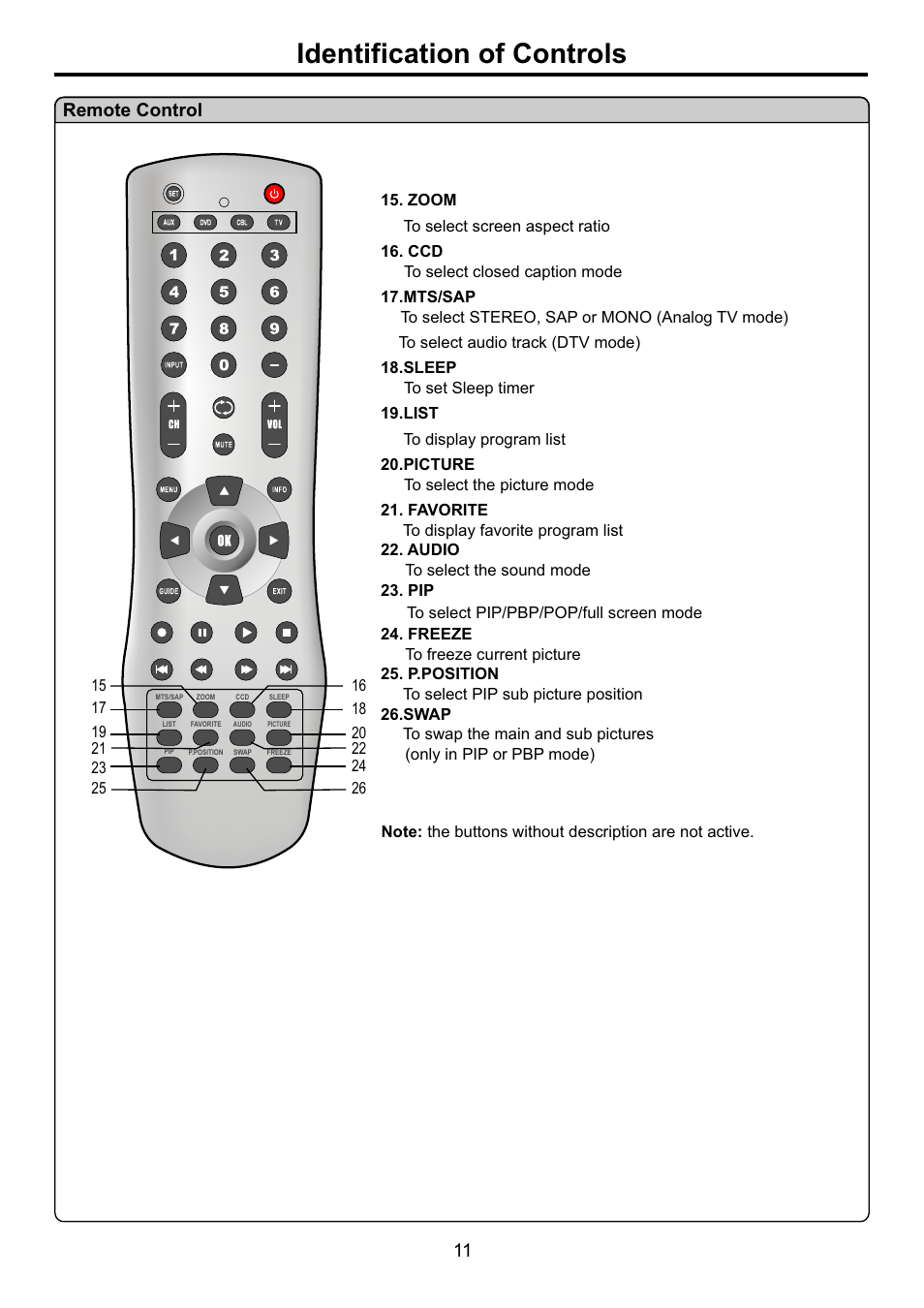 页面 13, Identification of controls, Remote control | Audiovox FPE4707HR User Manual | Page 13 / 54