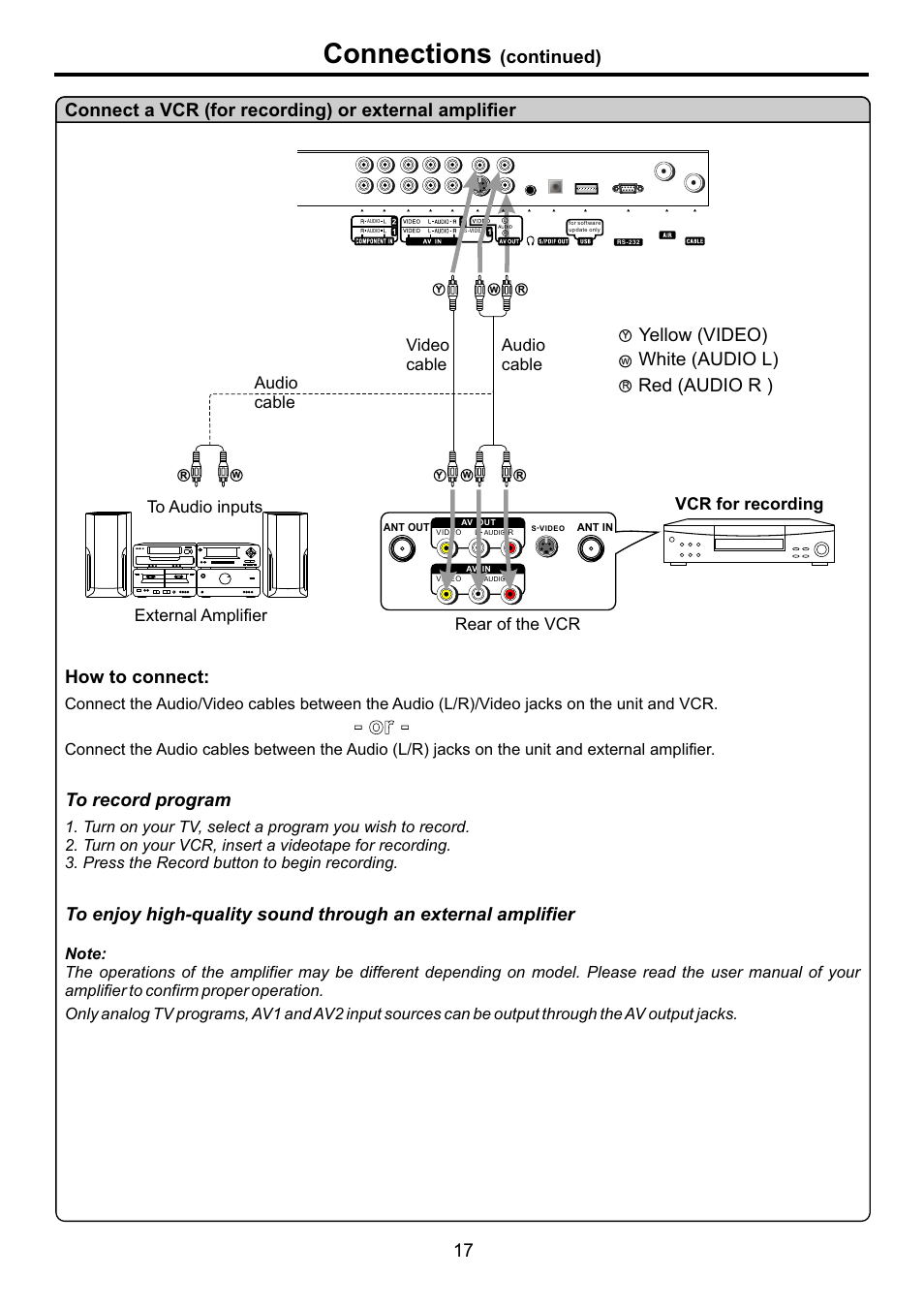 页面 19, Connections, Yellow (video) white (audio l) red (audio r ) | How to connect, Vcr for recording, Rear of the vcr, Audio cable video cable external amplifier, Audio cable | Audiovox FPE4707HR User Manual | Page 19 / 54