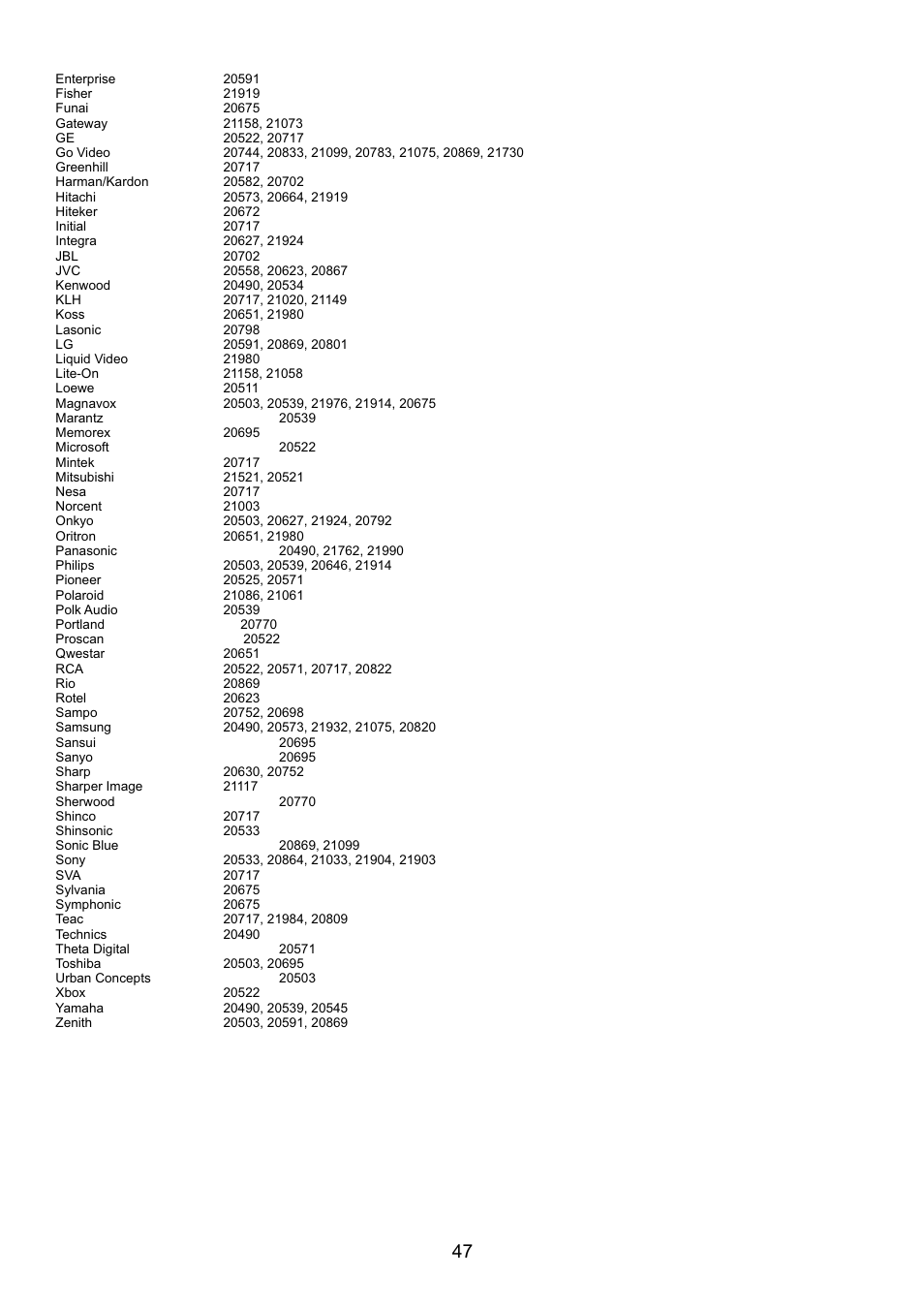 页面 49 | Audiovox FPE4707HR User Manual | Page 49 / 54