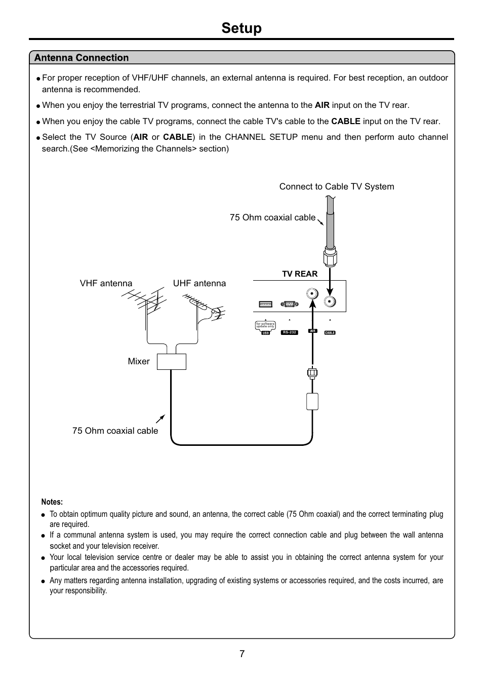 页面 9, Setup | Audiovox FPE4707HR User Manual | Page 9 / 54