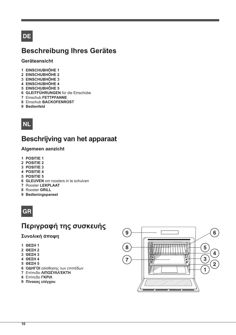 Beschreibung ihres gerätes, Beschrijving van het apparaat, Περιγραφή της συσκευής | Indesit IFG-63-K.A-(WH)-S User Manual | Page 10 / 72
