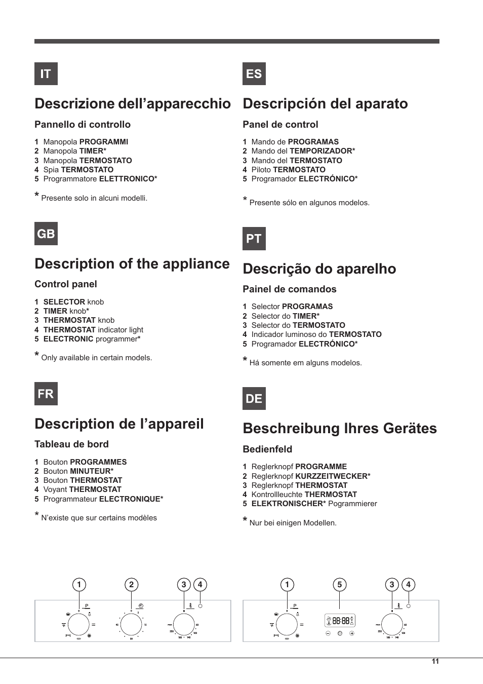 Descrizione dell’apparecchio, Description of the appliance, Description de l’appareil | Descripción del aparato, Descrição do aparelho, Beschreibung ihres gerätes | Indesit IFG-63-K.A-(WH)-S User Manual | Page 11 / 72