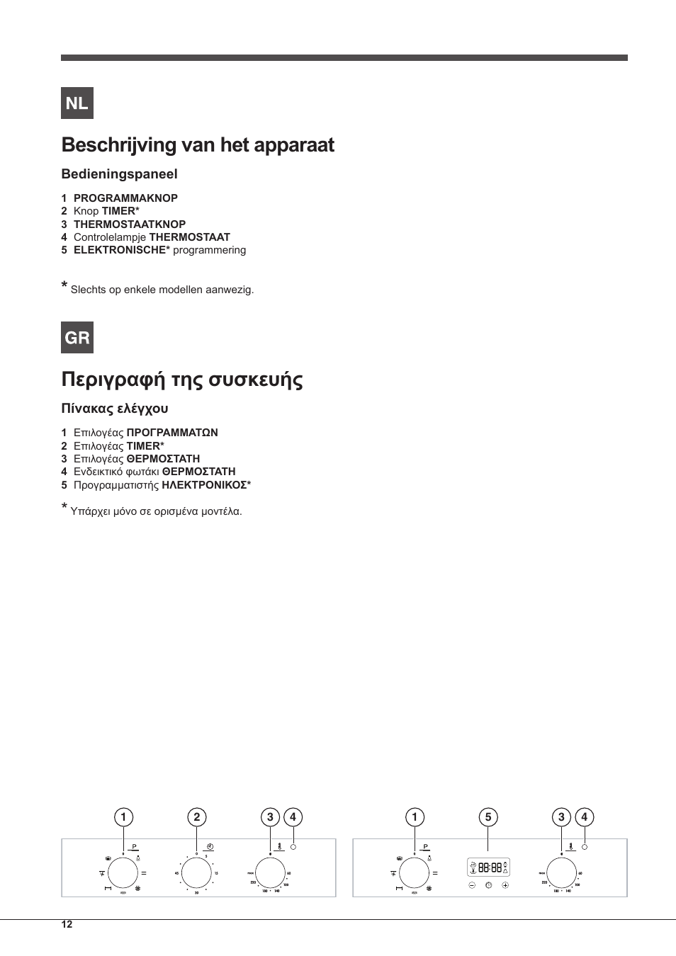 Beschrijving van het apparaat, Περιγραφή της συσκευής | Indesit IFG-63-K.A-(WH)-S User Manual | Page 12 / 72
