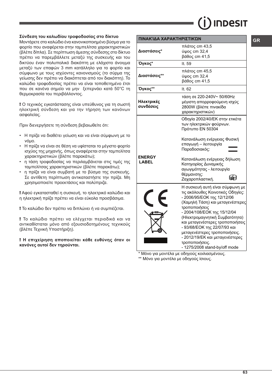 Indesit IFG-63-K.A-(WH)-S User Manual | Page 63 / 72