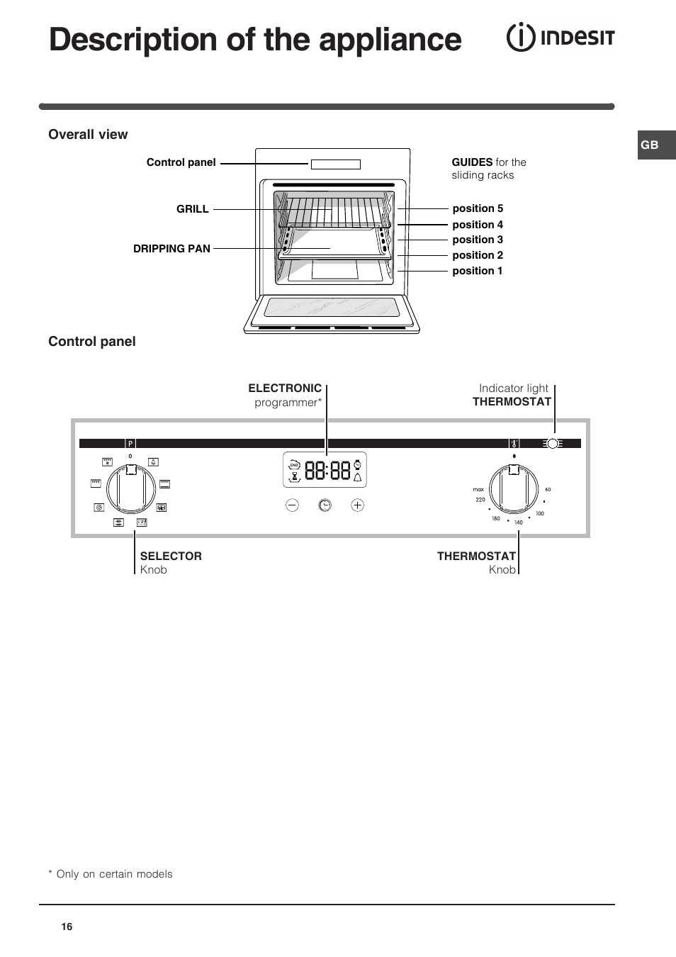 Description of the appliance | Indesit FIM-734-K.A-IX User Manual | Page 16 / 72