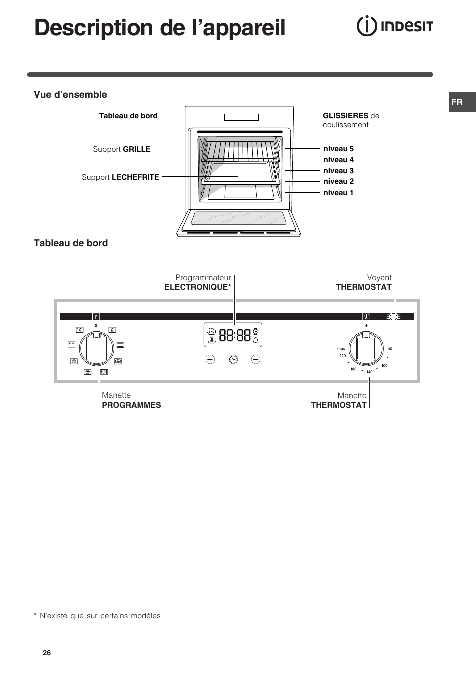 Description de l’appareil | Indesit FIM-734-K.A-IX User Manual | Page 26 / 72