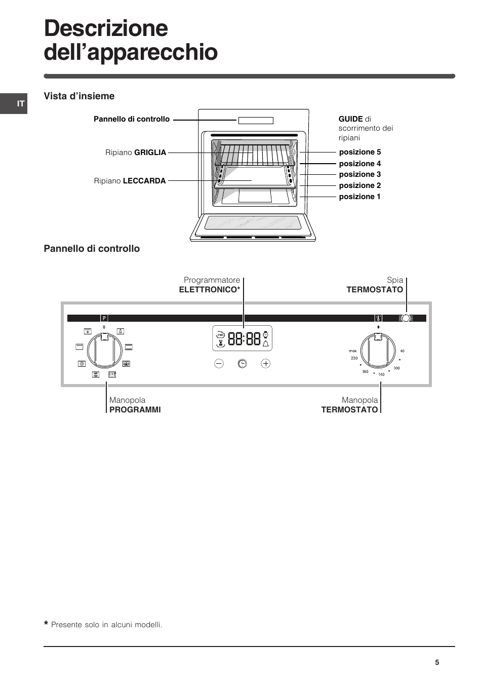 Descrizione dell’apparecchio | Indesit FIM-734-K.A-IX User Manual | Page 5 / 72