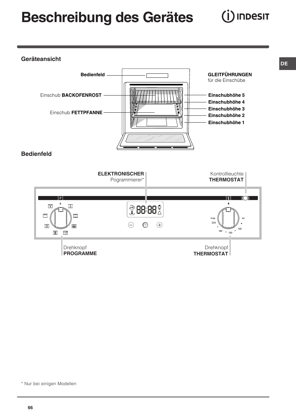 Beschreibung des gerätes | Indesit FIM-734-K.A-IX User Manual | Page 66 / 72