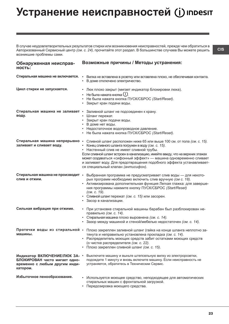 Устранение неисправностей | Indesit WITL-861-(EU) User Manual | Page 23 / 92