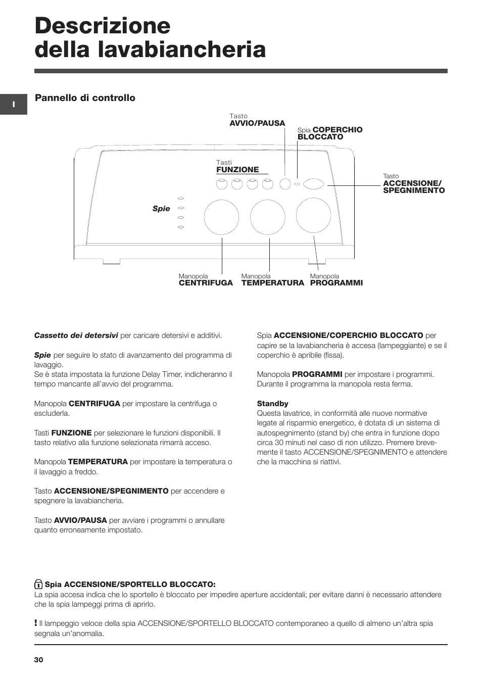 Descrizione della lavabiancheria | Indesit WITL-861-(EU) User Manual | Page 30 / 92