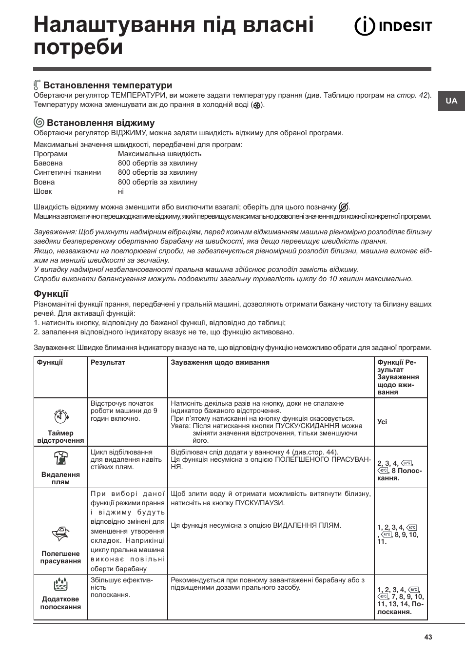 Налаштування пiд власнi потреби, Встановлення температури, Встановлення вiджиму | Функцiї | Indesit WITL-861-(EU) User Manual | Page 43 / 92