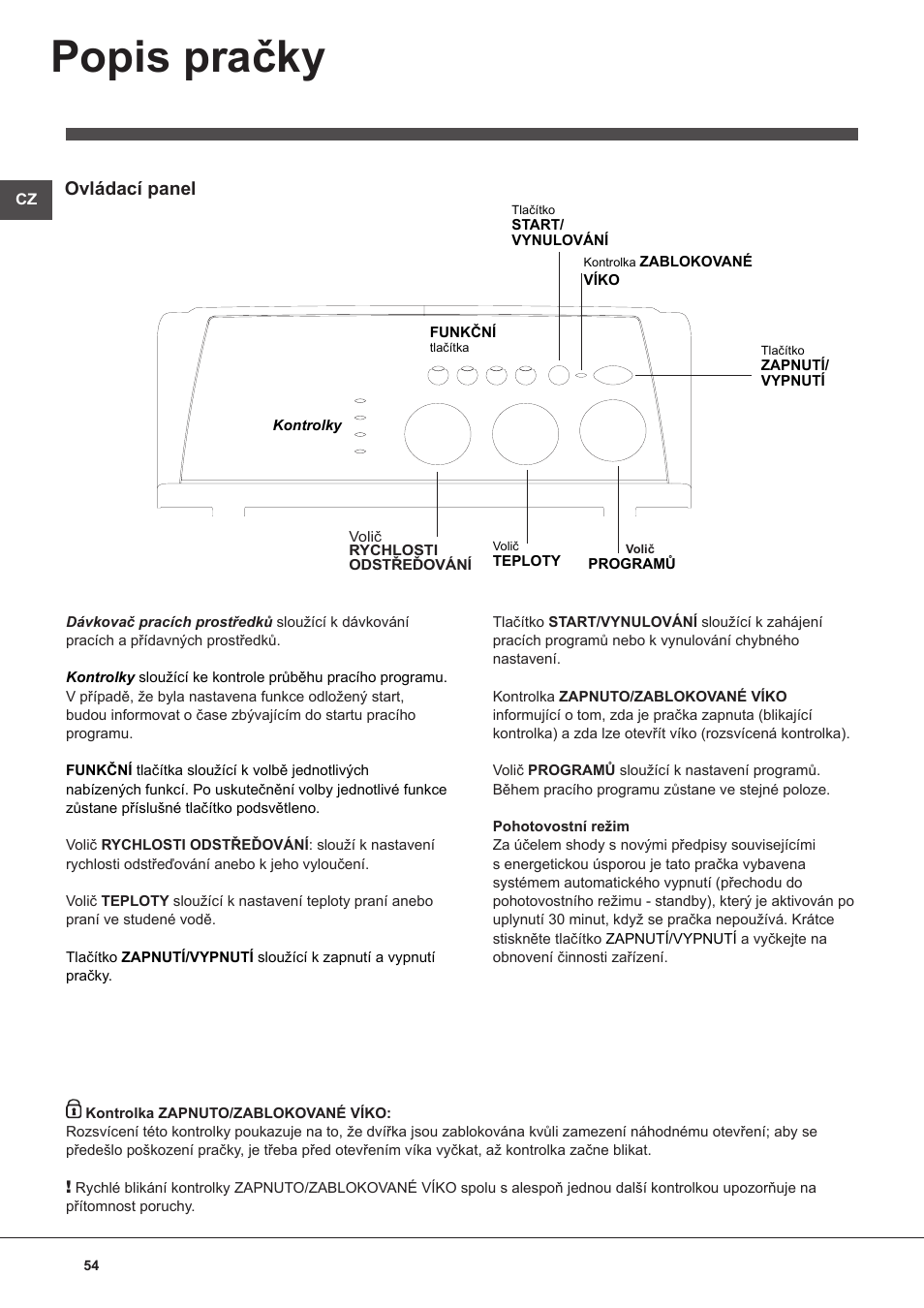 Popis pračky, Ovládací panel | Indesit WITL-861-(EU) User Manual | Page 54 / 92