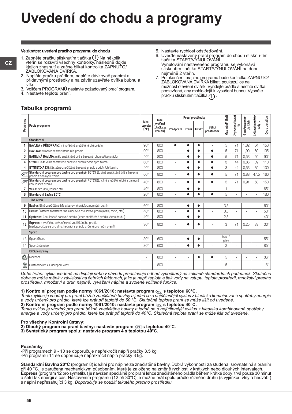 Uvedení do chodu a programy, Tabulka programů | Indesit WITL-861-(EU) User Manual | Page 56 / 92