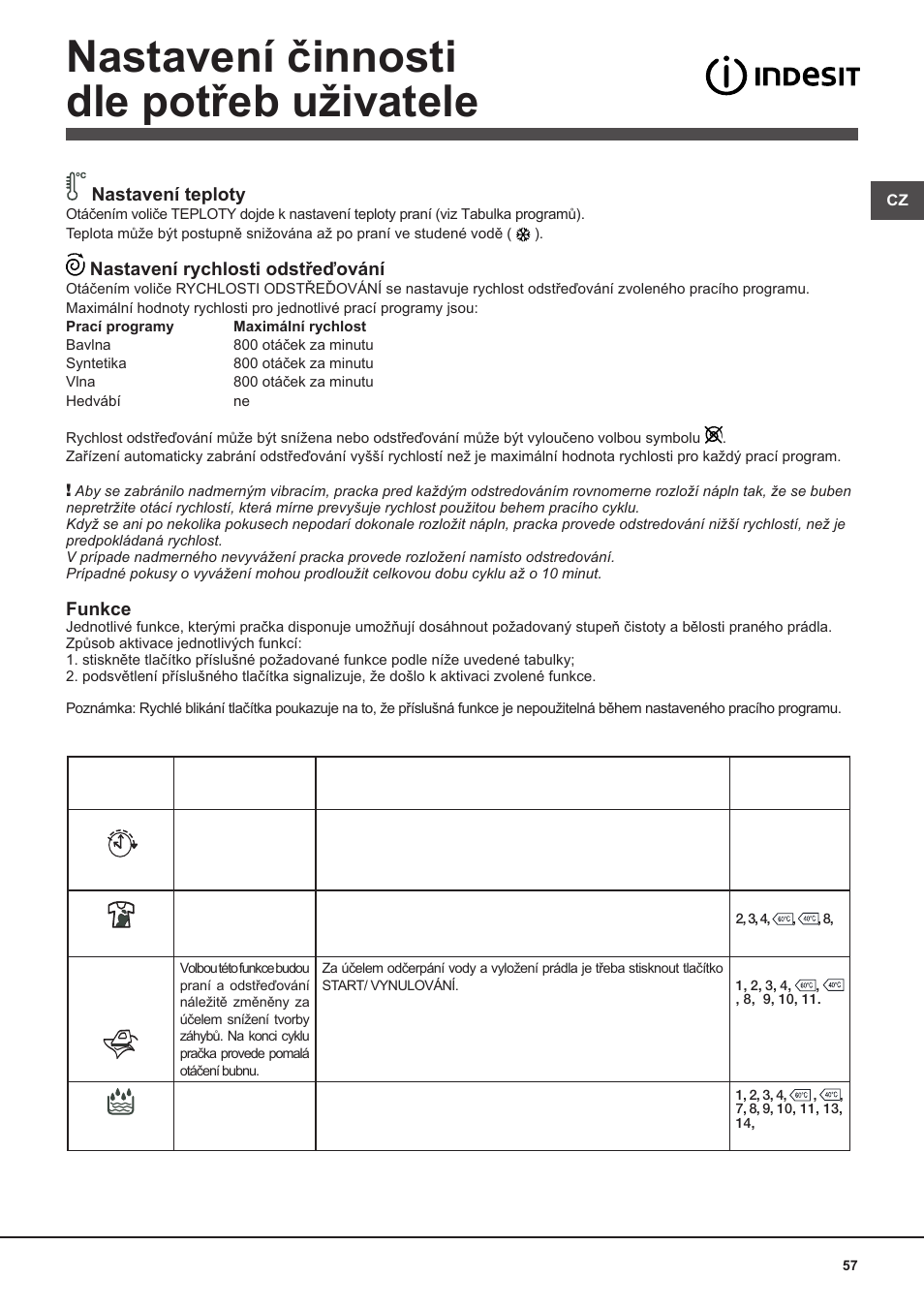 Nastavení činnosti dle potřeb uživatele, Nastavení teploty, Nastavení rychlosti odstřeďování | Funkce | Indesit WITL-861-(EU) User Manual | Page 57 / 92
