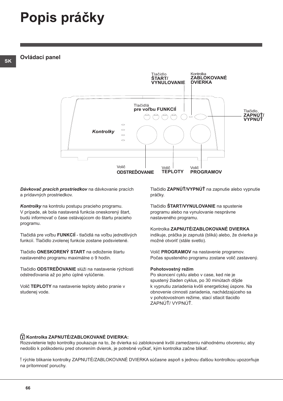 Popis práčky, Ovládací panel | Indesit WITL-861-(EU) User Manual | Page 66 / 92