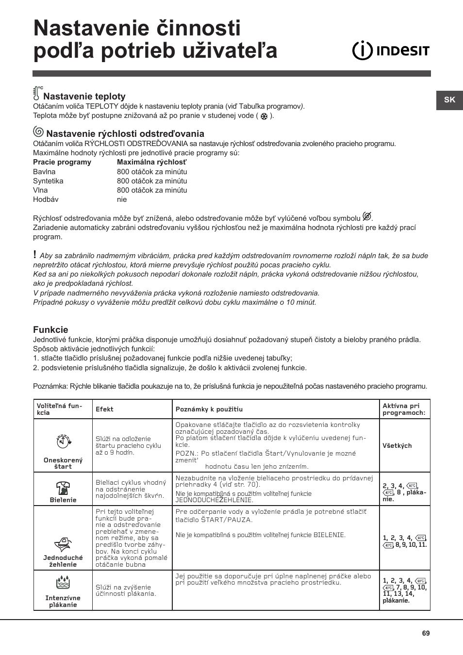 Nastavenie činnosti podľa potrieb uživateľa, Nastavenie teploty, Nastavenie rýchlosti odstreďovania | Funkcie | Indesit WITL-861-(EU) User Manual | Page 69 / 92