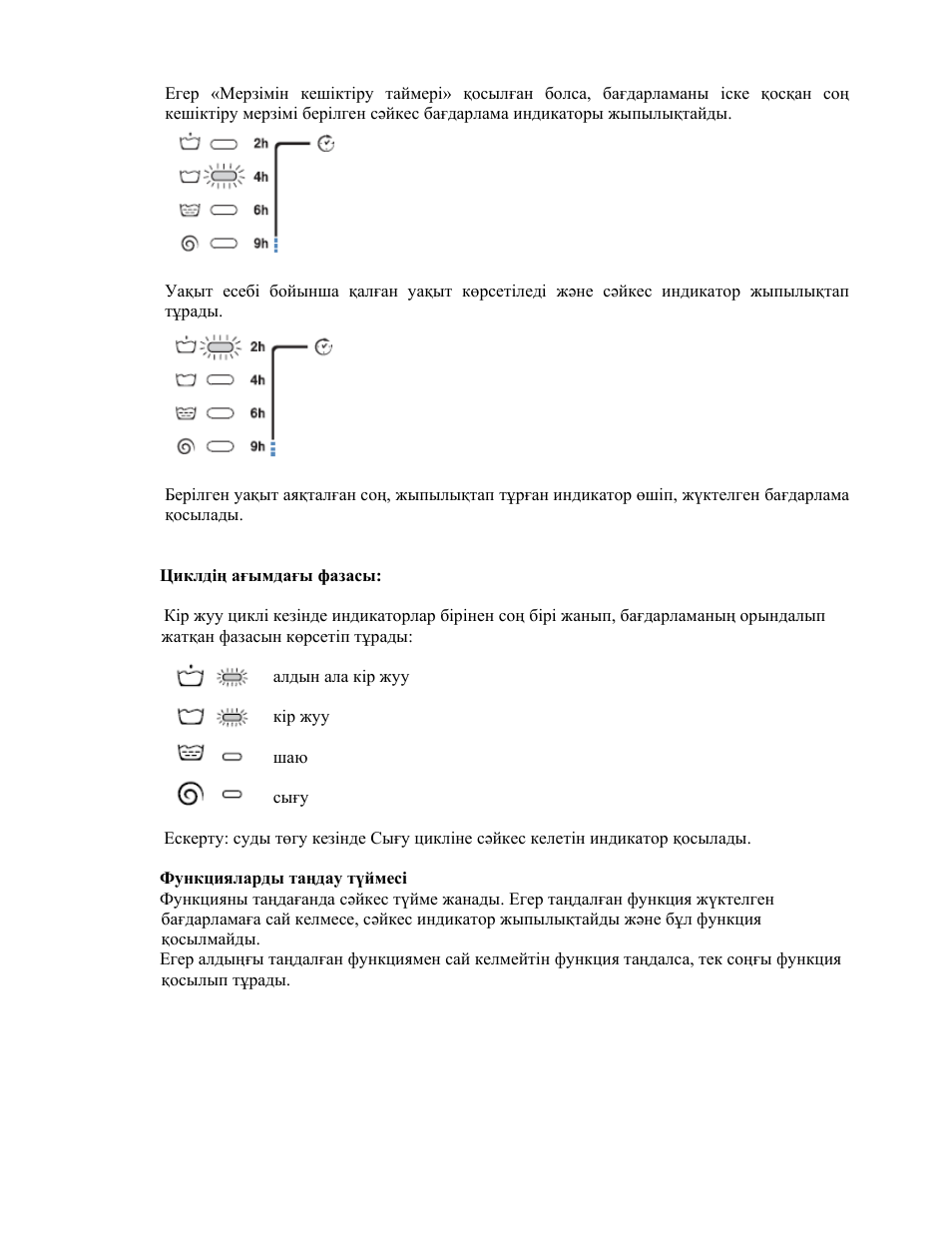 Indesit WITL-861-(EU) User Manual | Page 81 / 92