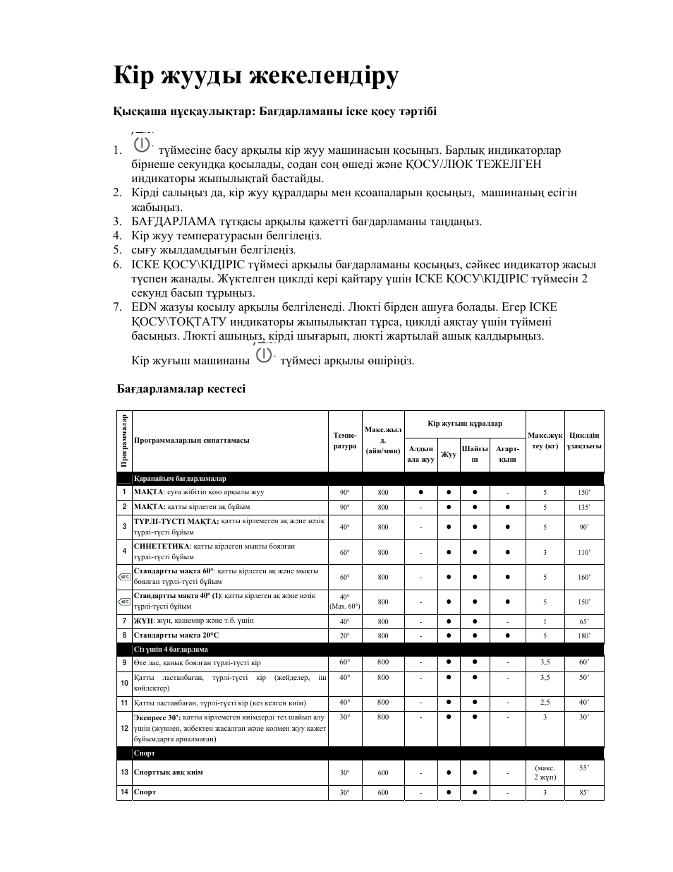 Кір жууды жекелендіру | Indesit WITL-861-(EU) User Manual | Page 82 / 92