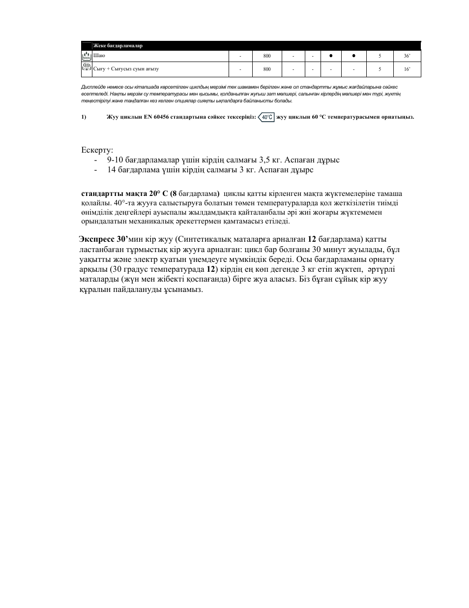 Indesit WITL-861-(EU) User Manual | Page 83 / 92