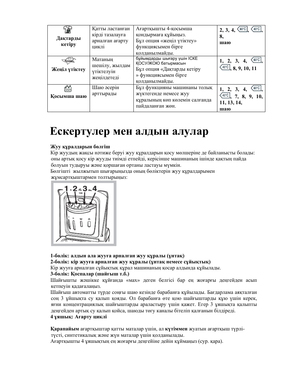 Ескертулер мен алдын алулар | Indesit WITL-861-(EU) User Manual | Page 85 / 92