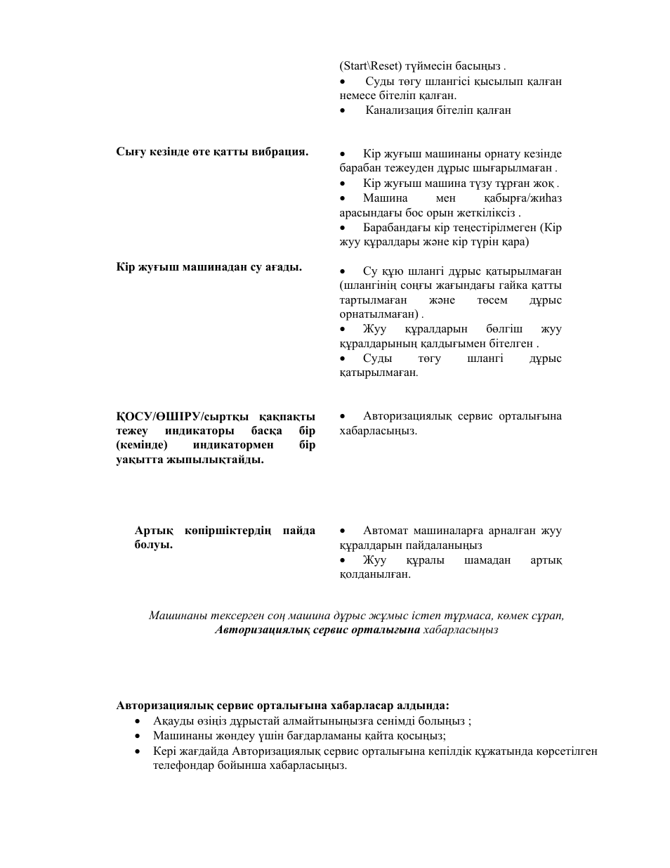 Indesit WITL-861-(EU) User Manual | Page 91 / 92