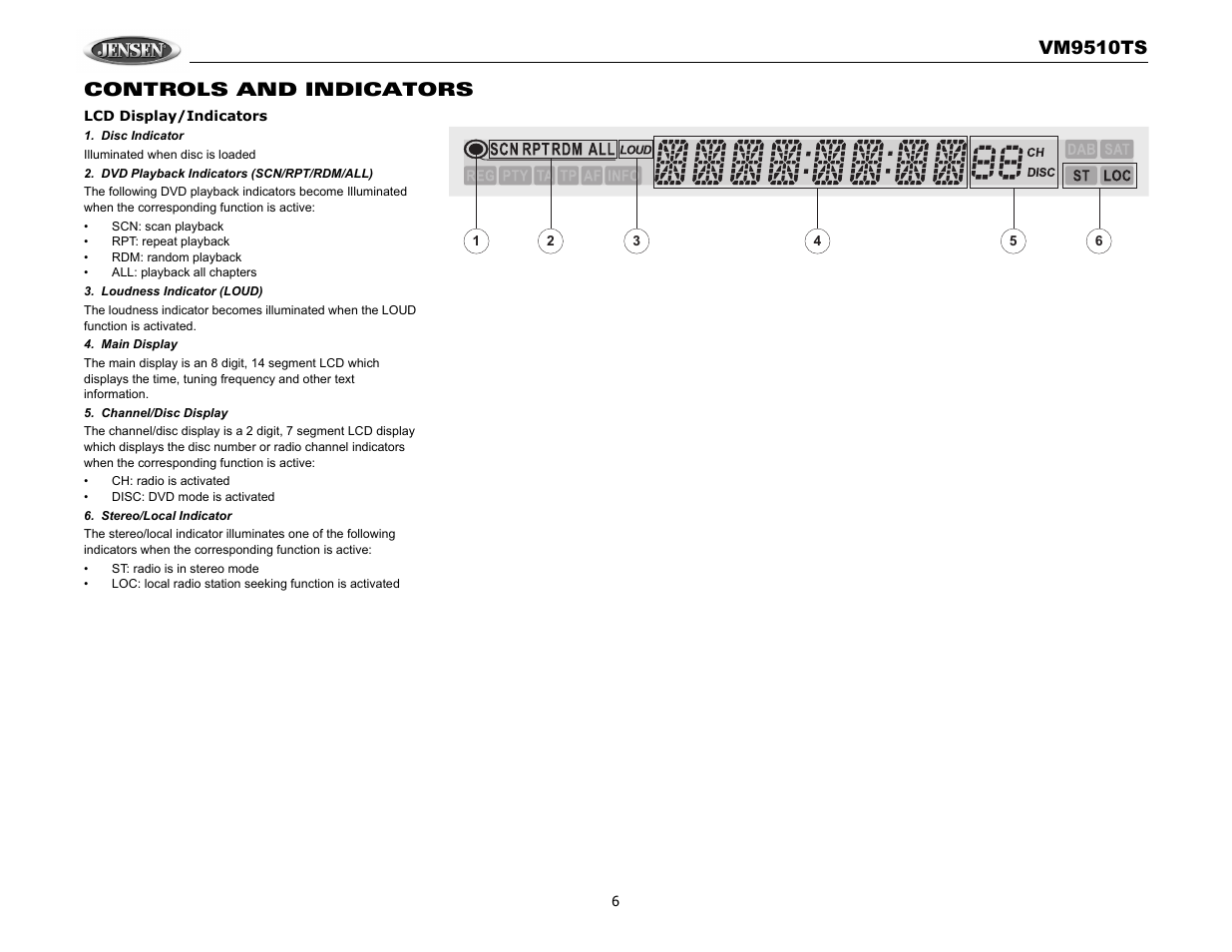 Vm9510ts, Controls and indicators | Audiovox VM9510TS User Manual | Page 10 / 82