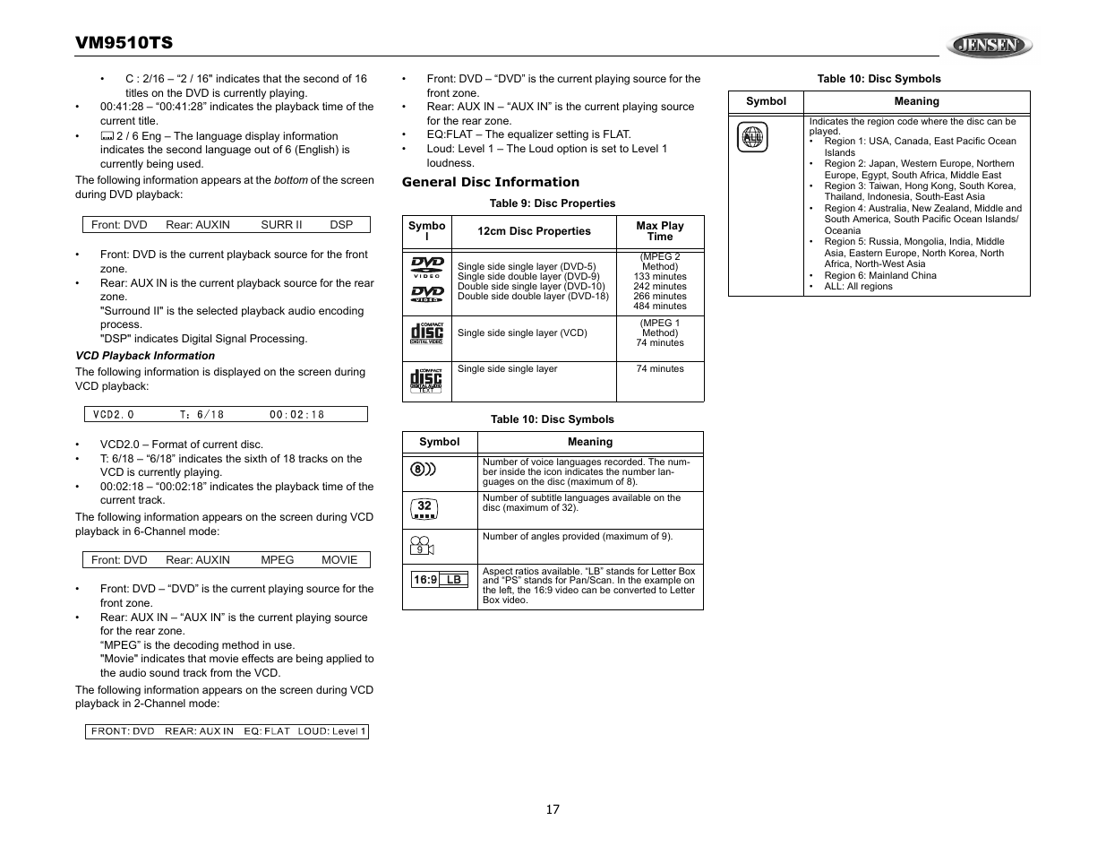 Vm9510ts | Audiovox VM9510TS User Manual | Page 21 / 82