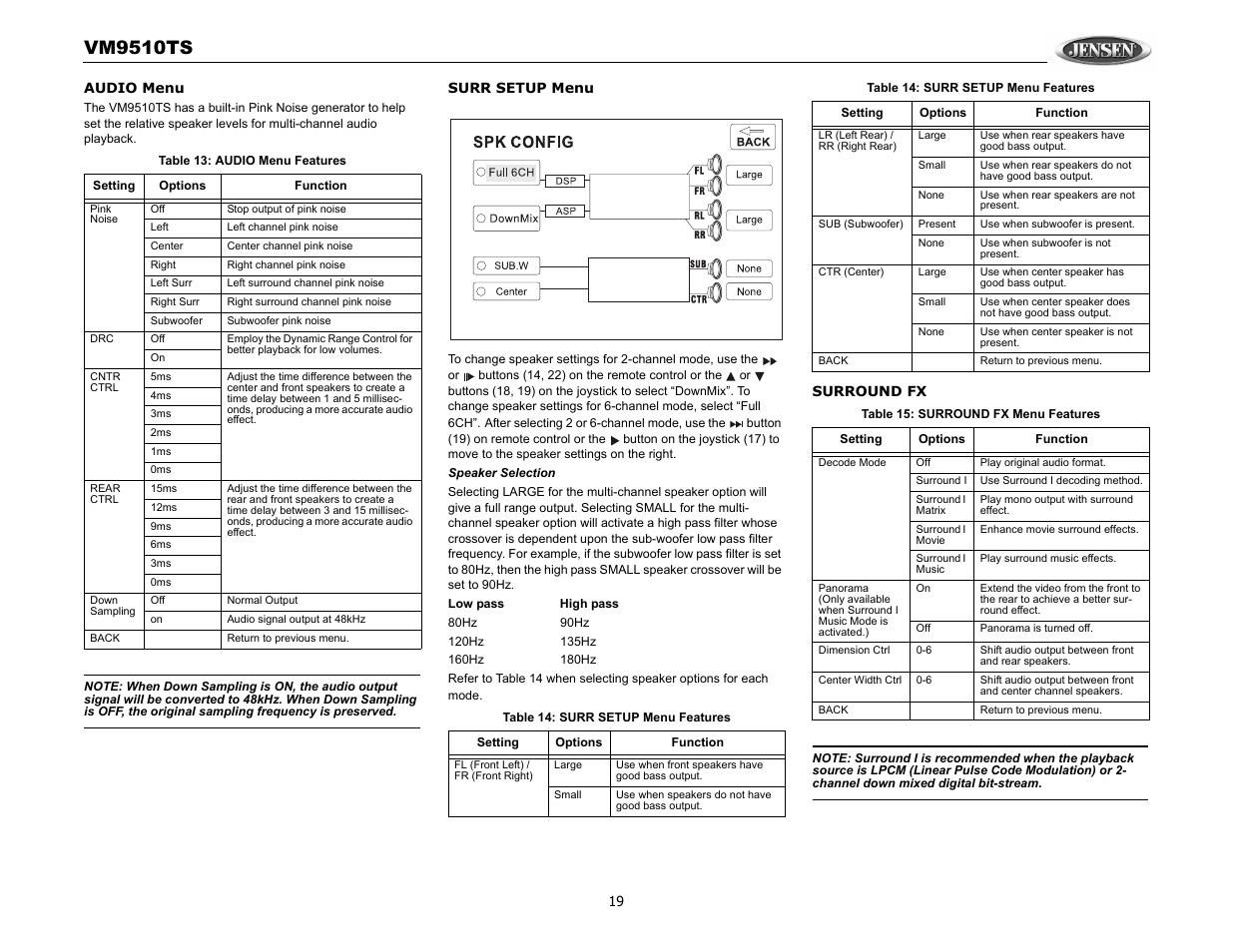 Vm9510ts | Audiovox VM9510TS User Manual | Page 23 / 82