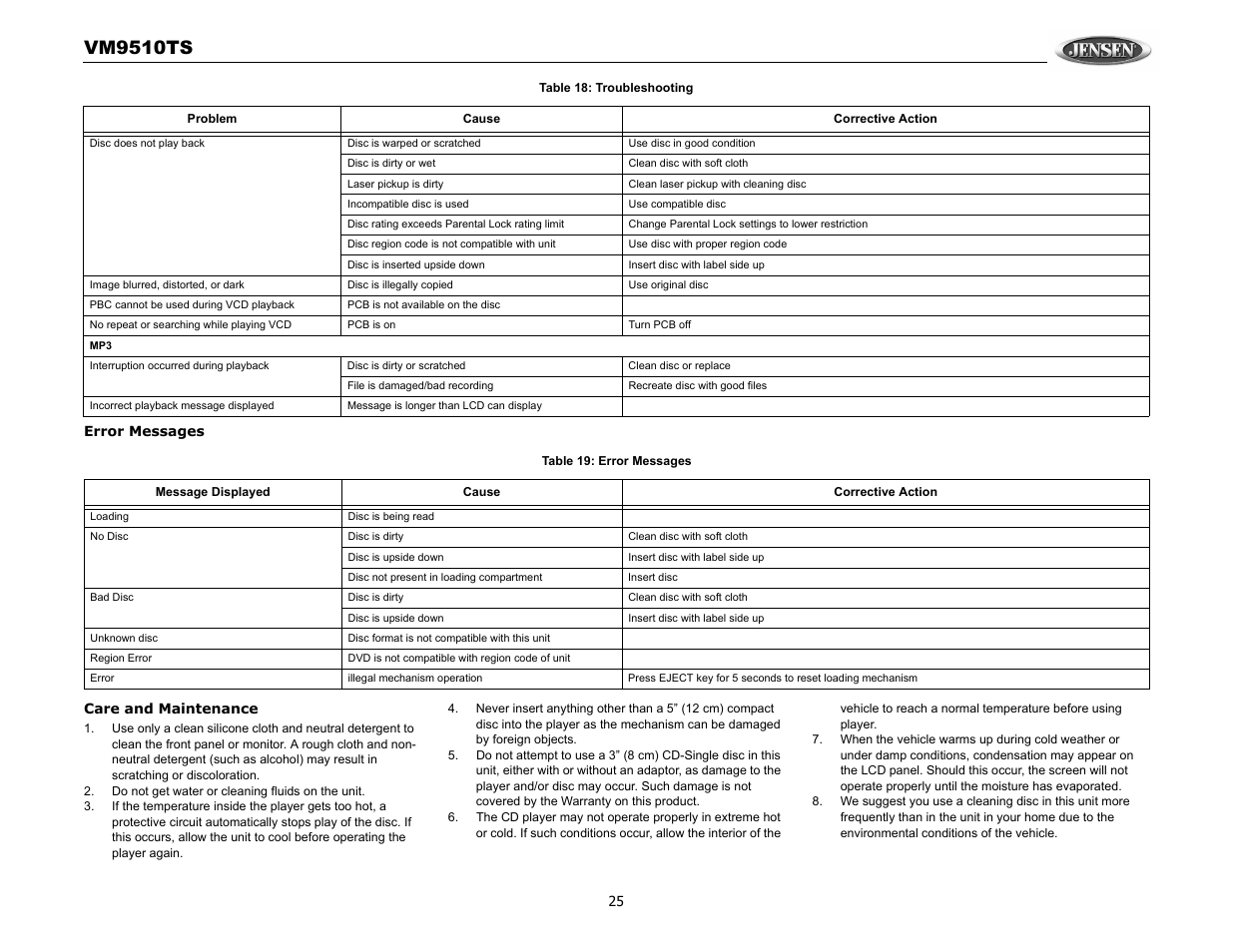 Vm9510ts | Audiovox VM9510TS User Manual | Page 29 / 82