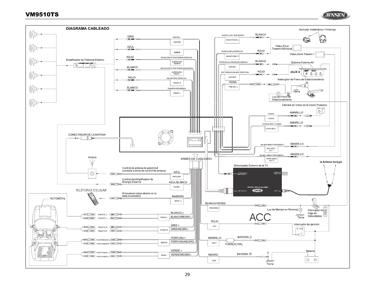 Audiovox VM9510TS User Manual | Page 33 / 82