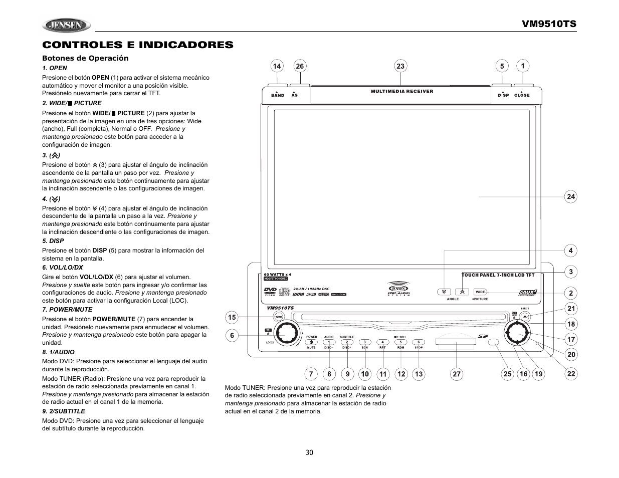 Vm9510ts, Controles e indicadores | Audiovox VM9510TS User Manual | Page 34 / 82