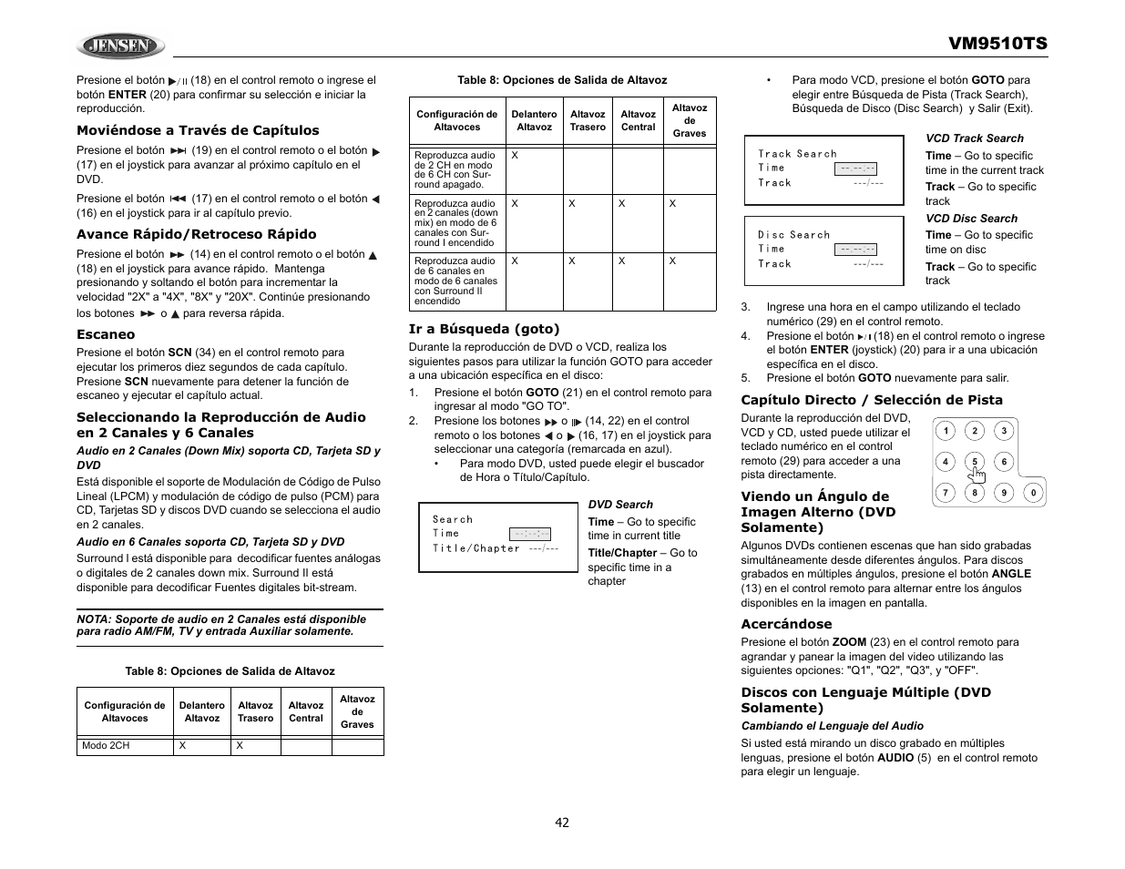 Vm9510ts | Audiovox VM9510TS User Manual | Page 46 / 82