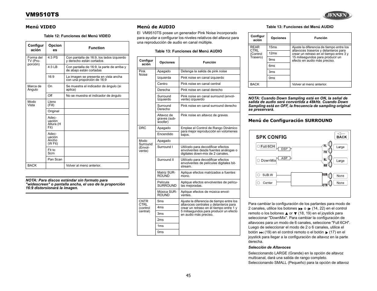 Vm9510ts | Audiovox VM9510TS User Manual | Page 49 / 82