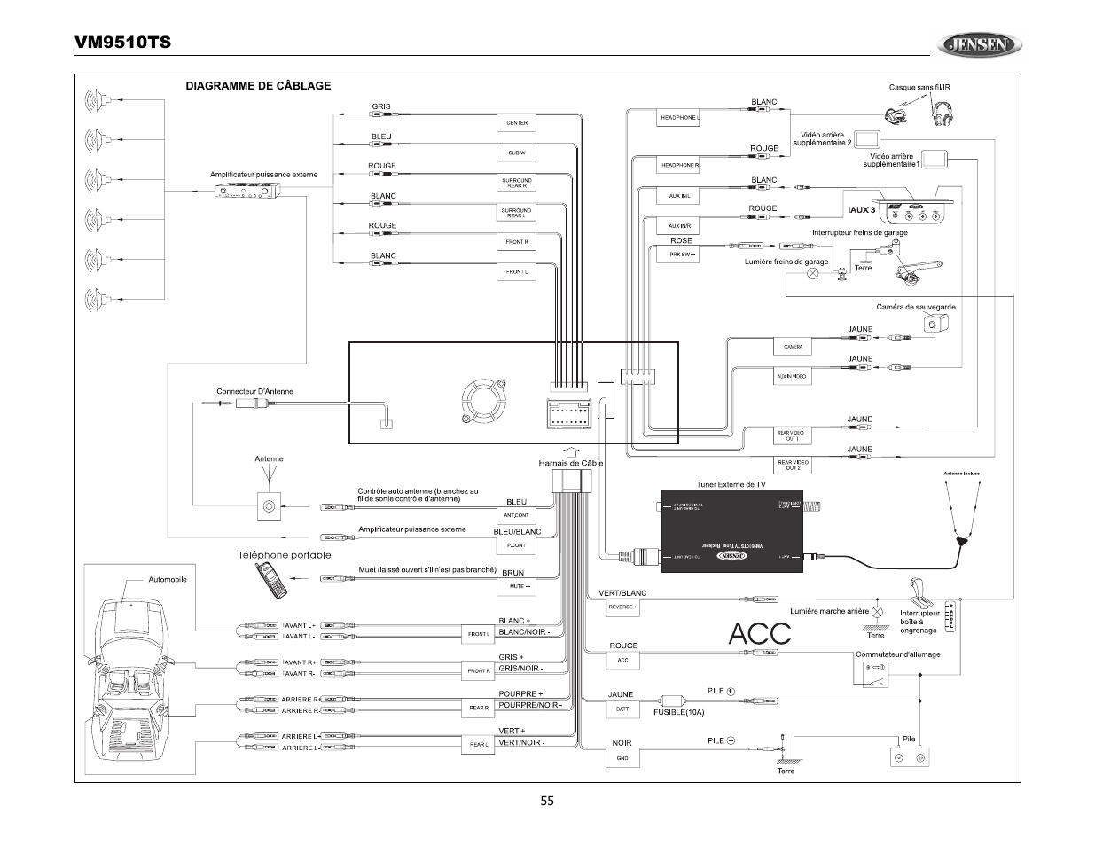 Audiovox VM9510TS User Manual | Page 59 / 82