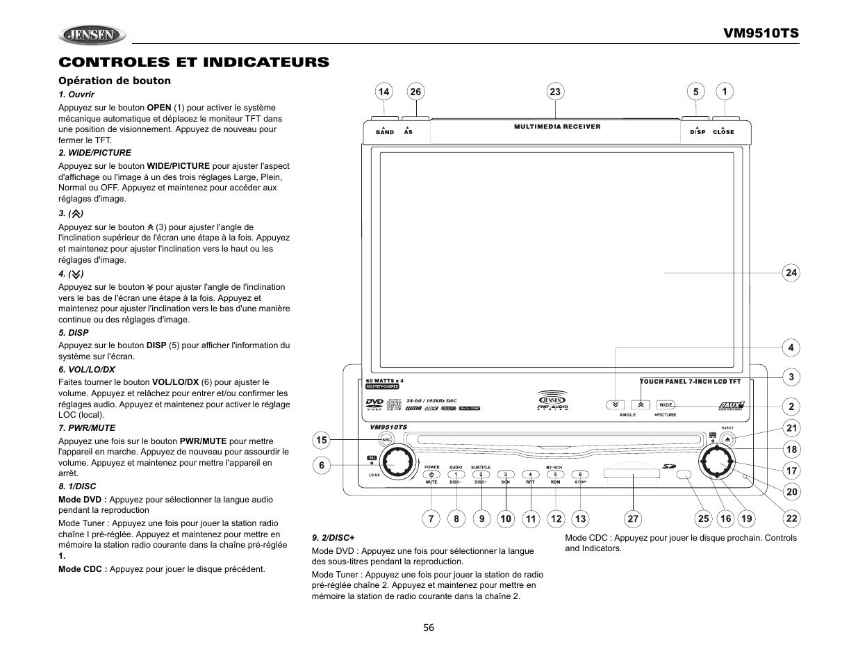 Vm9510ts, Controles et indicateurs | Audiovox VM9510TS User Manual | Page 60 / 82