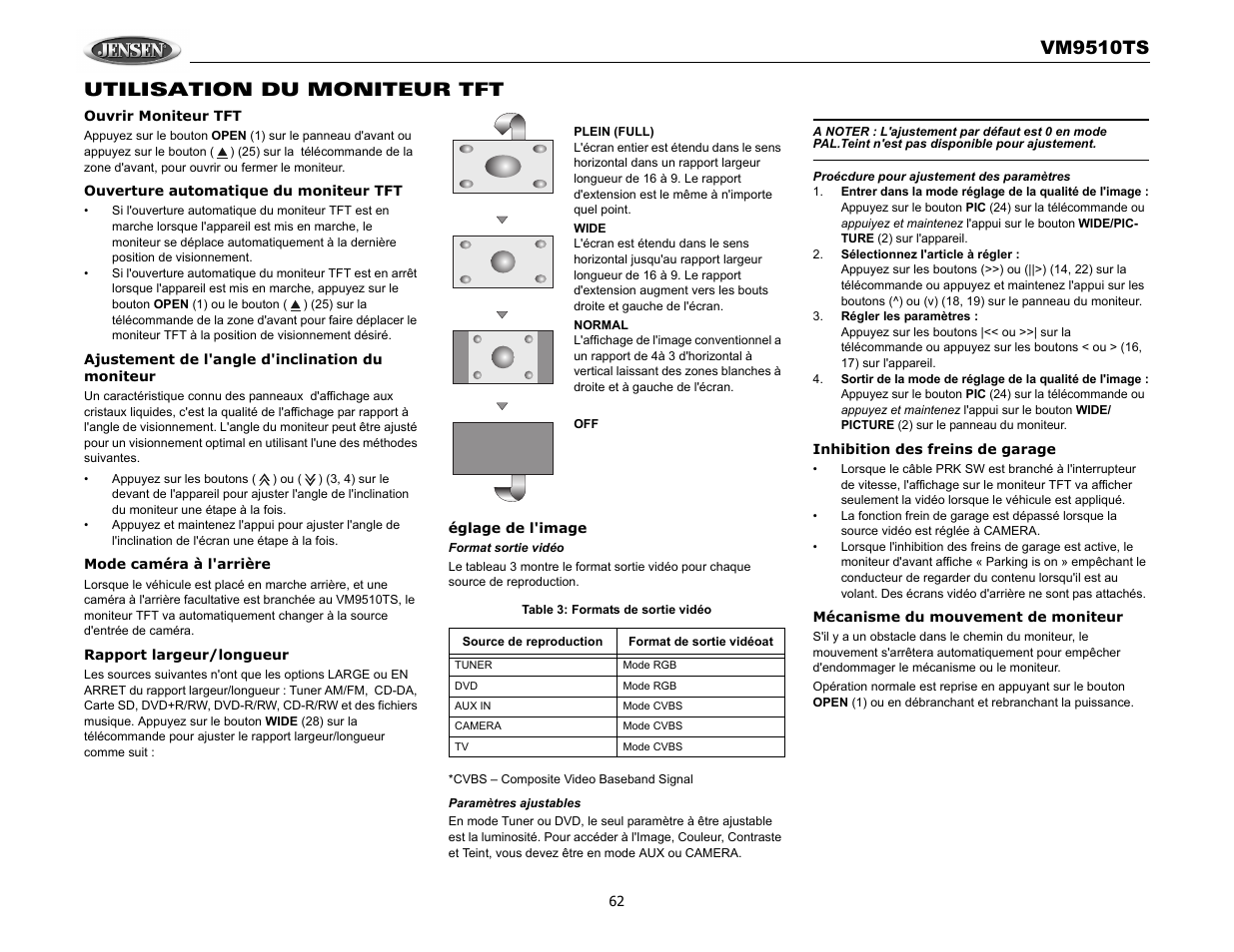 Vm9510ts, Utilisation du moniteur tft | Audiovox VM9510TS User Manual | Page 66 / 82