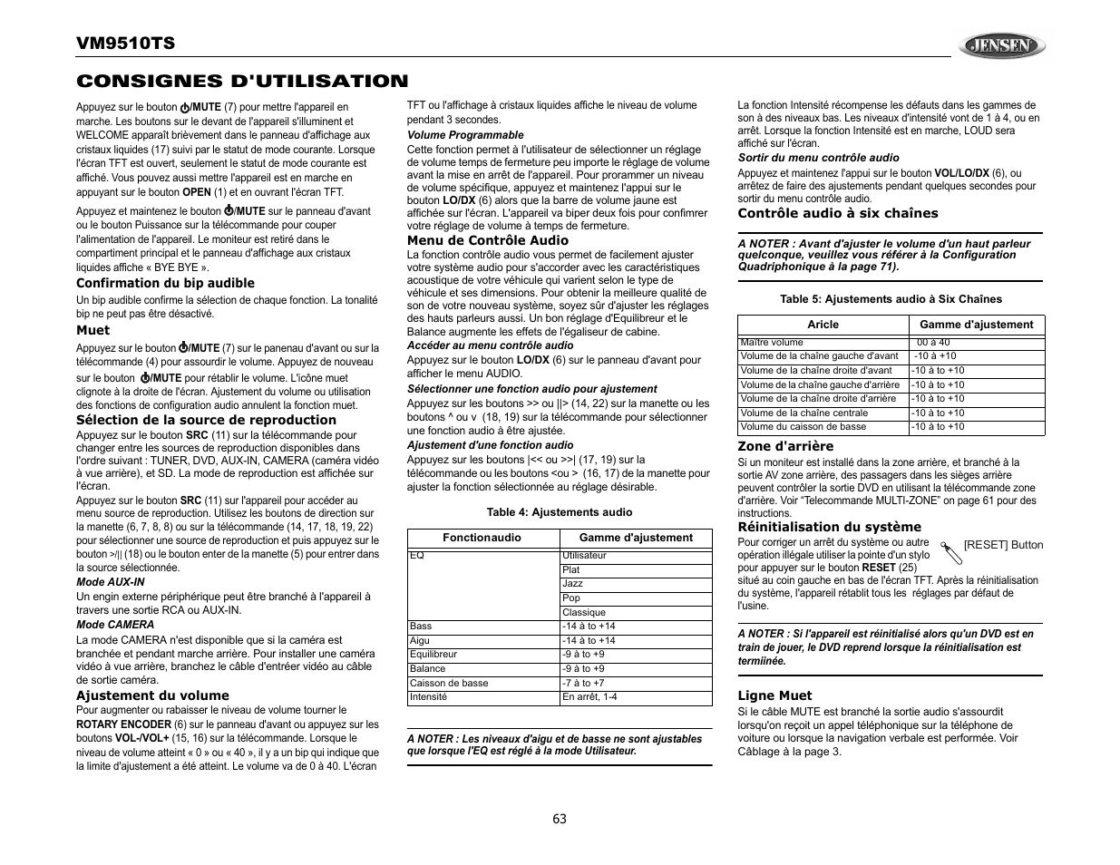 Vm9510ts, Consignes d'utilisation | Audiovox VM9510TS User Manual | Page 67 / 82