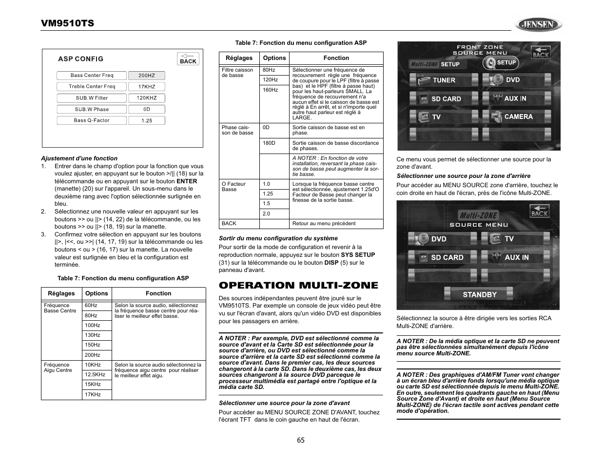 Vm9510ts, Operation multi-zone | Audiovox VM9510TS User Manual | Page 69 / 82