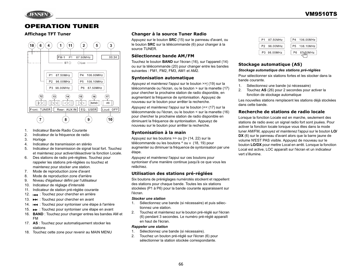 Vm9510ts, Operation tuner | Audiovox VM9510TS User Manual | Page 70 / 82